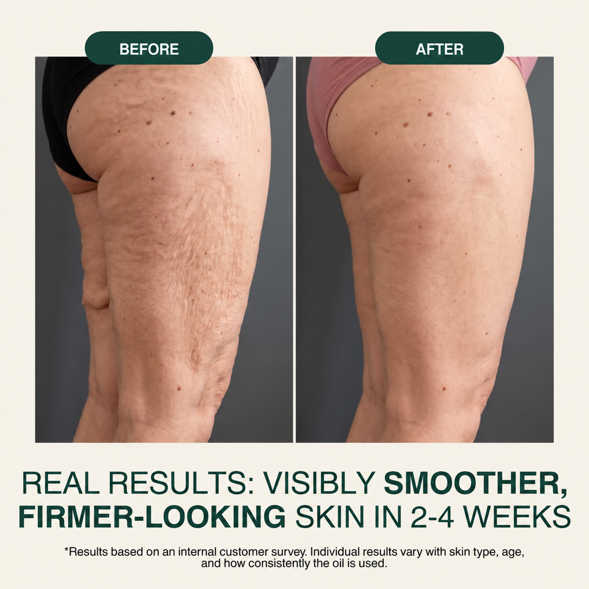SAERUNA™ Time Reverse Body Cream